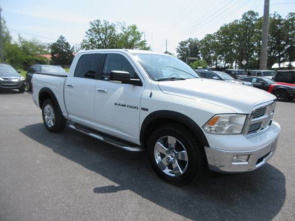2012 Dodge Ram 1500 - $7,980 (Alabaster, Al)63622070811777122