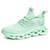 Firm Price! Brand New in a Package Men's Shoes, Size 11 3 thumbnail