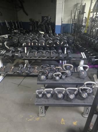 Used Kettlebells Various Weights Read Description 1