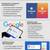 WEBSITE DESIGN DESIGNER , WEB DEVELOPER, WEBSITES, SEO, GOOGLE ADS 8 thumbnail