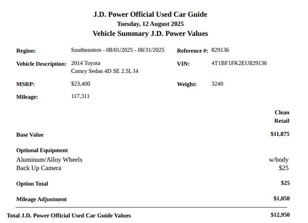 2014 Toyota Camry SE 4dr, Clean Title, 2 Owners, No Dealer Fees - $9,900 (Riverview, FL (just outside of Tampa - we have 100+ Jeeps))63470261633027123