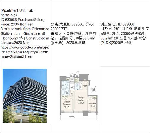 Price:  Yen230,000,000(Apartment Unit,  ab-home.biz),Gaiemmae Station外 1