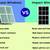 Call United Windows today 844-309-4636. 50% off windows and doors 18 thumbnail