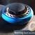 New Home and Car Air Purifiers. FREE Shipping! Dog Health Items 4 thumbnail
