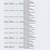 2011 Ford Econoline Cargo Van Utility Service Work Truck 24 thumbnail