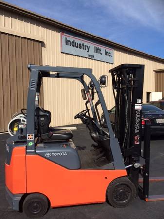 LONG TERM FORKLIFT RENTAL 1