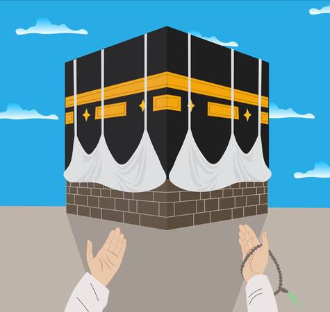 Dua to Read During Umrah: The Complete 2025 Guide 1