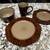Dishes 2 thumbnail
