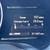 2019 Honda HR-V EX-L – Only 11,000 Miles 13 thumbnail