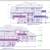 LANEWAY MULTIPLEX HOUSE PLANS 2 thumbnail