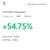 Initial coin offering : A chance to 10x  or more 2 thumbnail