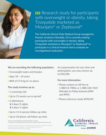 Research Study for participants overweight or obese taking Tirzepatide 1