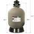 24 Inch Sand Filter System | for In-Ground Swimming Pools Up to 33,000 4 thumbnail
