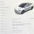 2022 Tesla Model X | 7 Seats 16 thumbnail