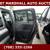 2012 Jeep Patriot -Auction Pricing  6 thumbnail