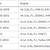 2011-2014 Hyundai Sonata Engine Air Filter (2) 2 thumbnail