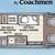 2019 COACHMEN CROSSFIT 22' CLASS B MOTOR COACH ** 3.5L ECO-BOOST ** 3 thumbnail