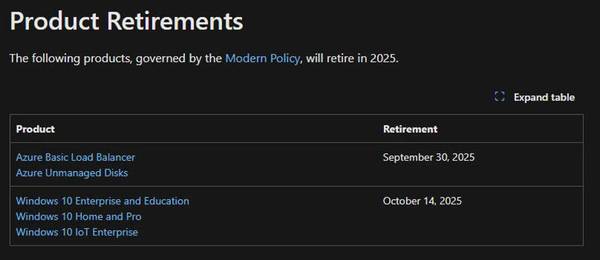 Windows 10 End Of Life OCTOBER 2025 - I have solutions 1