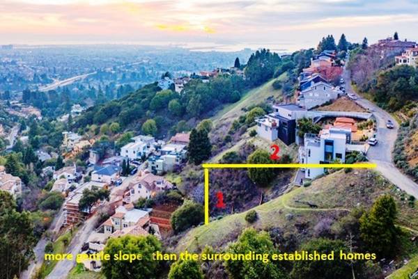 $349,000 / 9100ft2 - 'cambio de precio'  - 558 Gravatt Dr  Berkeley (berkeley)63836554711681122