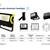 Solar Motion Sensor Lights- Outdoor LED Flood Light with Smart Rotatio 3 thumbnail
