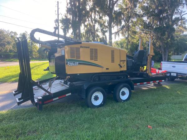Directional drilling helper 1