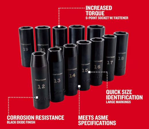 Craftsman Deep Impact Socket Set, Metric, 1/2-Inch Drive 1