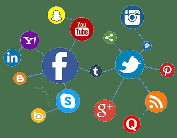 Engagement with Worldindia’s Social Media Marketing Services 1