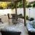 For RENT 1 Room FurnishedClose to University+POol+Wifi=$ 9 thumbnail
