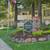 Gated Community, in Fremont CA, 2B/1B 7 thumbnail