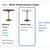 Marble Dining Table 5 thumbnail