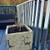 Two Distressed Concrete Planters 3 thumbnail