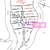 EastBayProperty  - BESITO AVE & DRURY DR 2 thumbnail