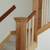 CONTRACTOR, Builder, Handyman, Painter 15 thumbnail