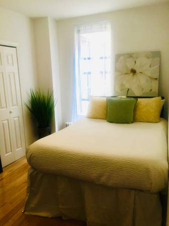 $1,080 / 2br - 450ft2 - Avail now $1080 Washington Heights (Inwood / Wash Hts)63942978476419121