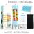 Firm Price! Brand New in a Box Portable Rechargeable Blender 4 thumbnail