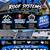 Roofing*****dont get overcharged! Will beat any bid guaranteed 1 thumbnail