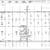 Perfect Blend Of Country Living And Investment Potential 2 thumbnail