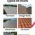 Roofing - Roof Repair - Flat Roofs - Tile Roofing - Shingles + more 4 thumbnail