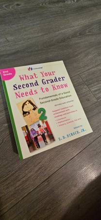 what your second grader needs to know 1