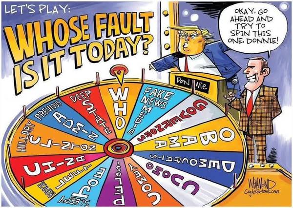 Whose Fault Is It Today? 1