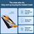 Phone Full Cover Privacy Screen Protector 2 thumbnail