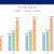 EXCEL SUPPORT FOR BUSINESS PROFESSIONALS 7 thumbnail