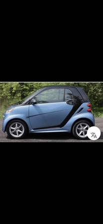 Smart car repair person 1