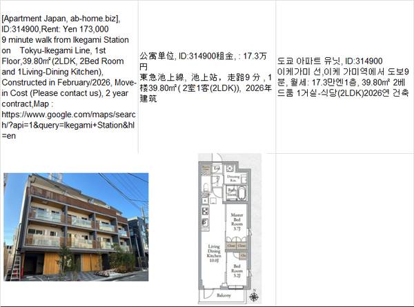 Rent:  Yen173,000,Ikegami Station池上车站,이케 가미 1