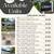 One Month Free + 43" Smart TV in your home-Tour Lindale Today! 2 thumbnail