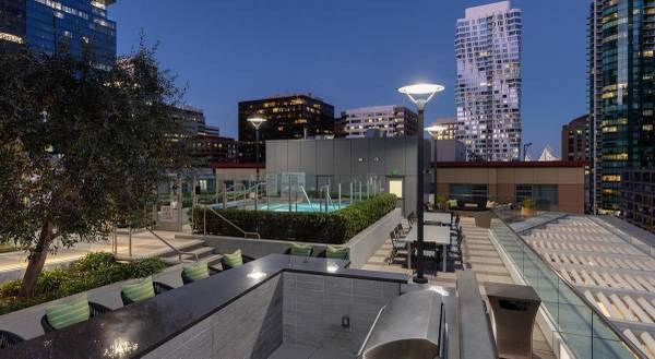 $5,586 / 2br - 1074ft2 - Ground Floor Outdoor Courtyard W/ Fireplace & Putting Green (financial district)63824665991939120