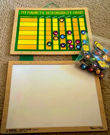 Wooden responsibility chart 1