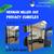 Used Office Cubicles, Used Office Furniture, Used office chairs 22 thumbnail