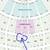 Josh Groban @ Hollywood Bowl w/ L.A. Philharmonic 6 thumbnail