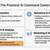 Learn Practical AI for Work, Business & Everyday Projects — 3 thumbnail